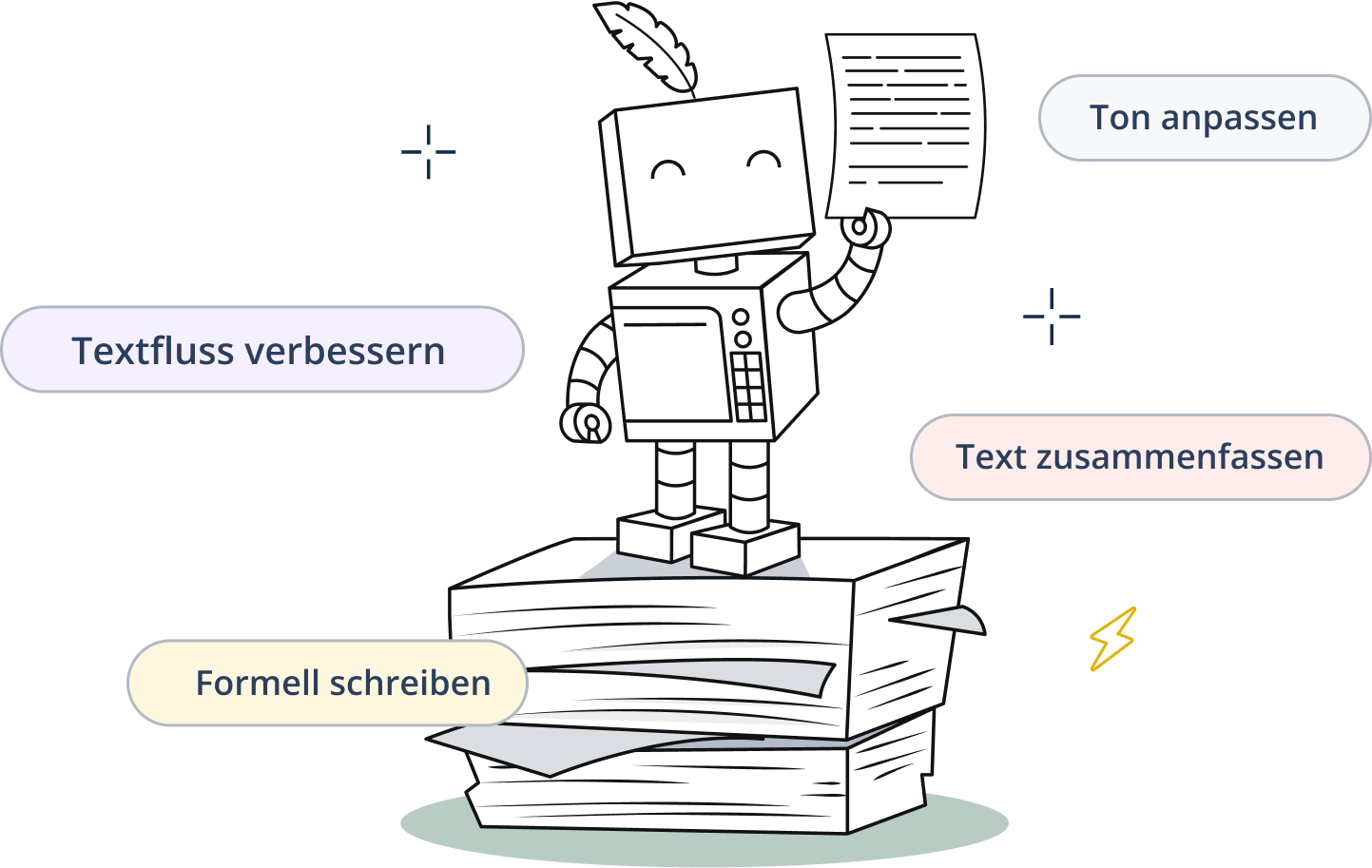 KI-Schreibtools